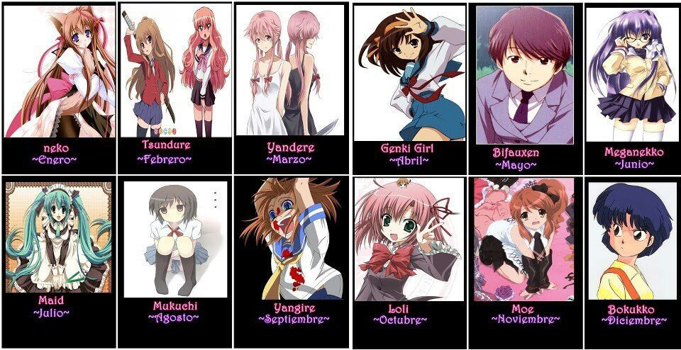 Horoscopo anime •Anime• Amino