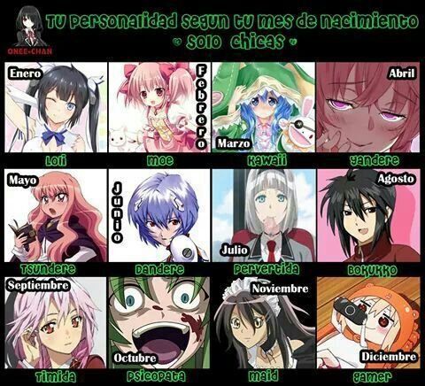 Horoscopo anime | •Anime• Amino