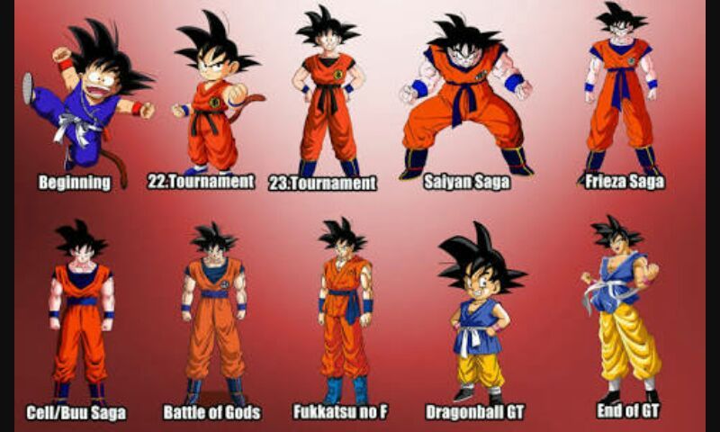 team os dbz