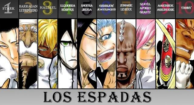 sosuke-aizen-wiki-otanix-amino