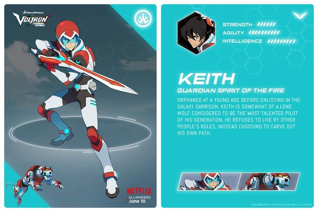 Wiki Voltron Amino