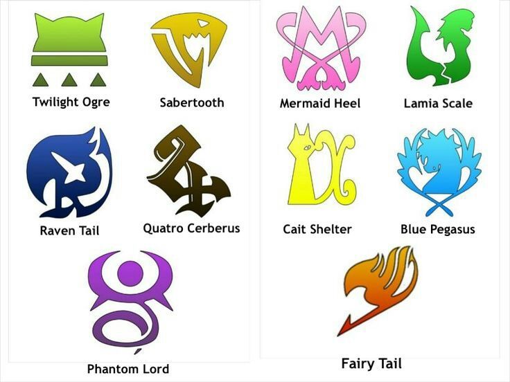 Logos De Fairy Tail New Wallpapers