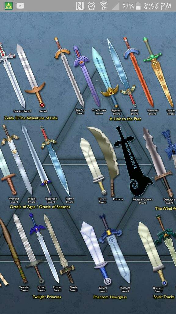 which-us-the-strongest-sword-in-the-legend-of-zelda-series-zelda-amino