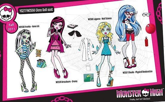 Unreleased Monster High Dolls 
