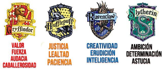 Casas Del Colegio Hogwarts | •Harry Potter• Español Amino
