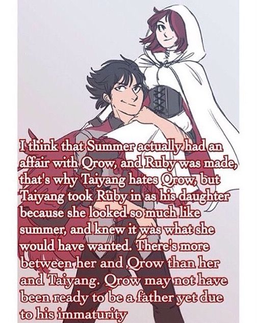 Ruby And Qrow S Relationship Rwby Amino Ruby And Qrow S Relationship Rwby Amino