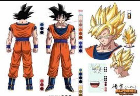 Kami Sama Explorer - Dragon B - Eu não sei quem está mais mal desenhado: o  Goku, o Vegeta ou o Gohan! Episódio Dragon Ball Kai 42.