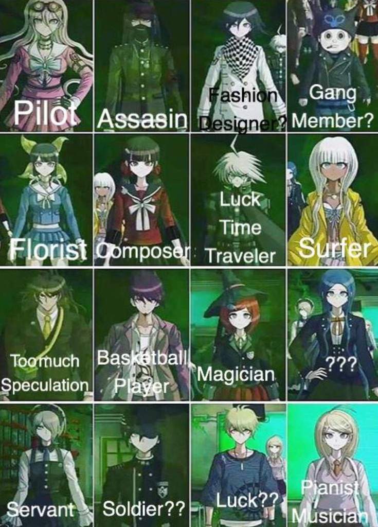 DanganRonpa V3 Character Speculation/ Theorys | Danganronpa Amino