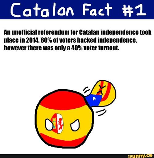 CataloniaBall | Polandball Amino