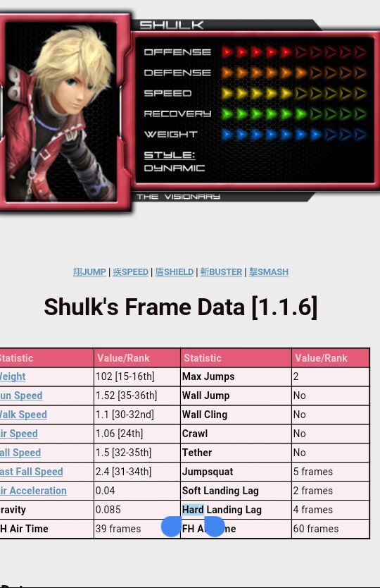 smash ultimate frame data shulk