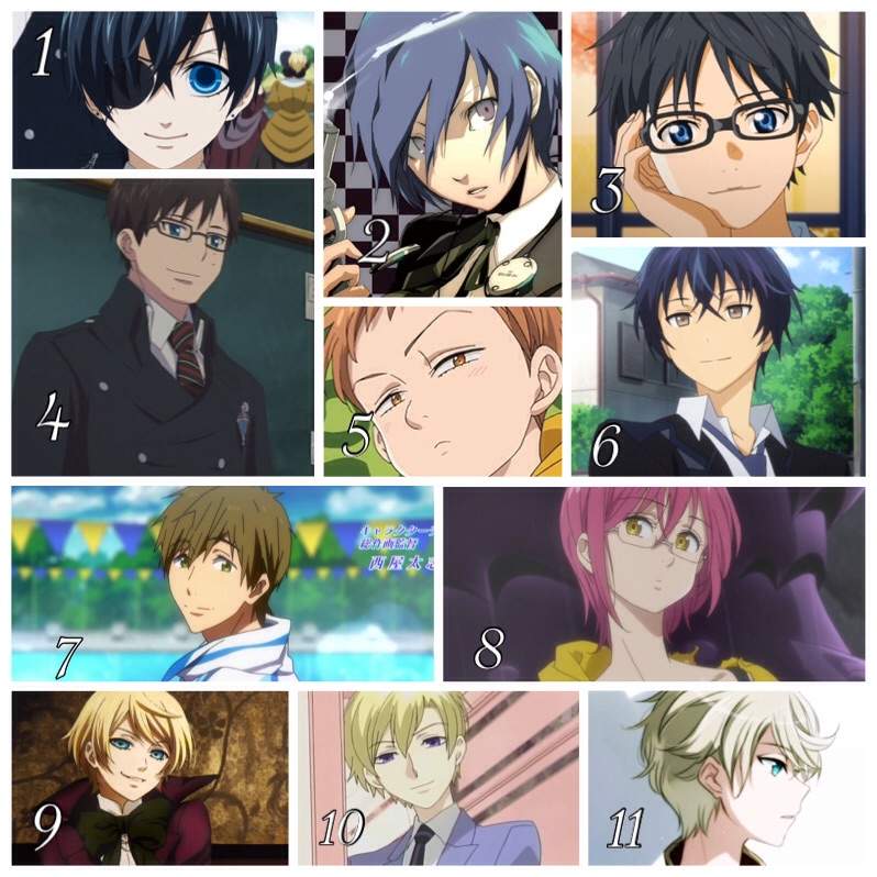 Favorite Male Characters Chart Anime Amino