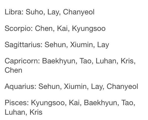 Exo Zodiac Signs💗 | K-Pop Amino