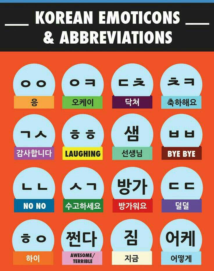 Emoticons and abbreviations | Korean Language Amino