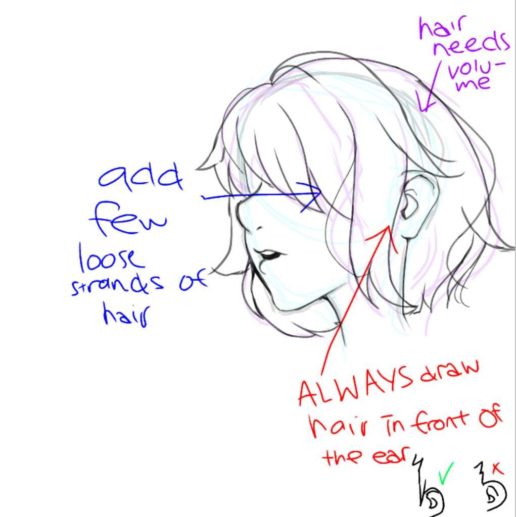 How to draw a side face of a girl | Anime Art Amino