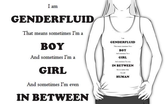 Am I Genderfluid.