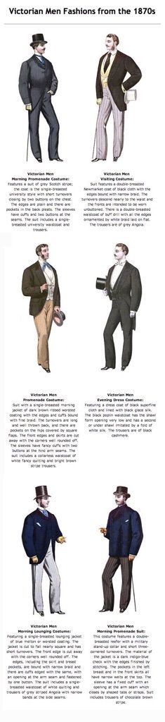 victorian era gentleman fashion