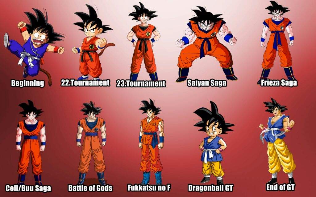 Las Etapas De Goku Dragon Ball Espa Ol Amino