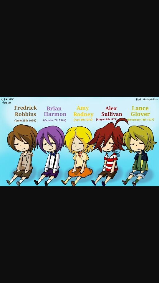 Toy Boy Saison 1 👑Pole-Bear👑 | Wiki | •Pole - Bear• FNaF Amino