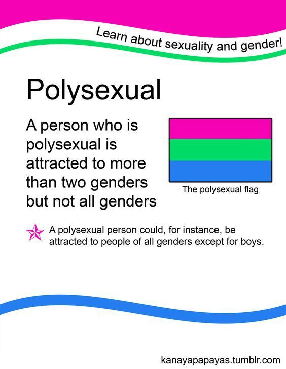 What Is A Polysexual Relationship? Mastery Wiki