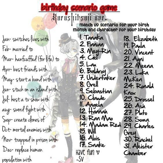 names birthday anime amino