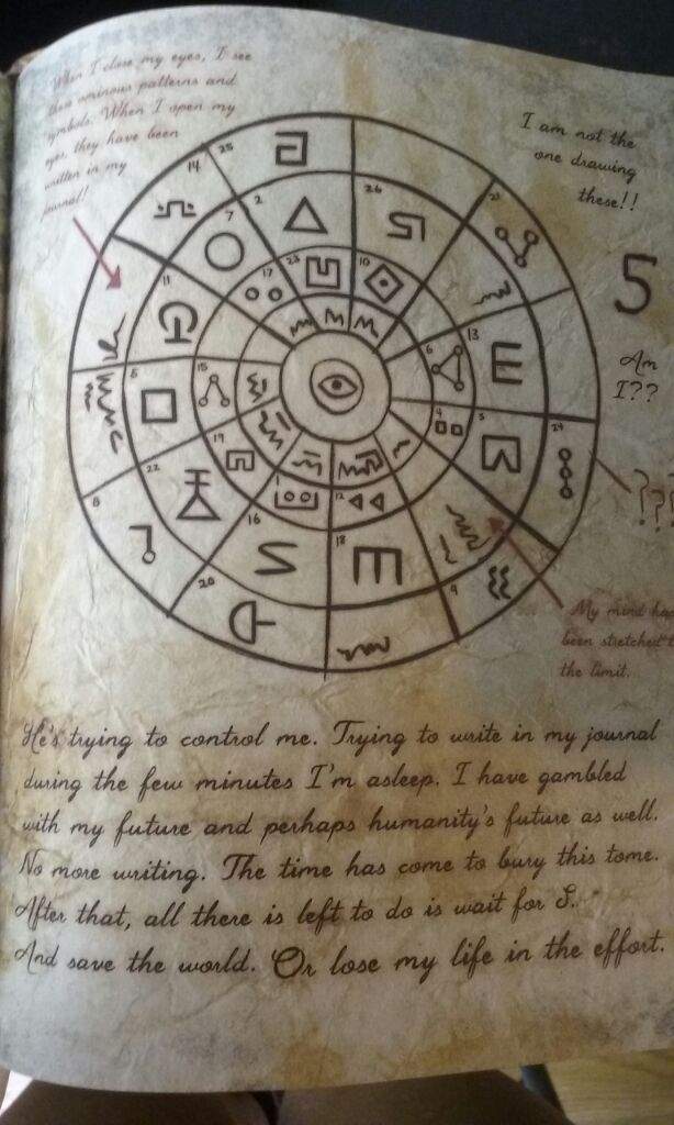 How to solve Bill Ciphers Language code | Gravity Falls Amino