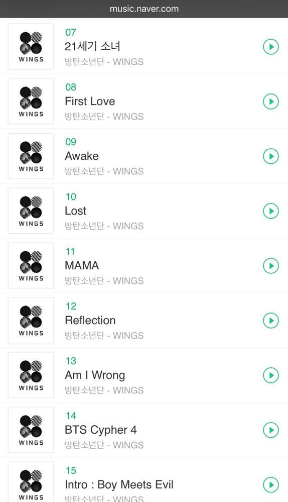 Bts Wings Charts