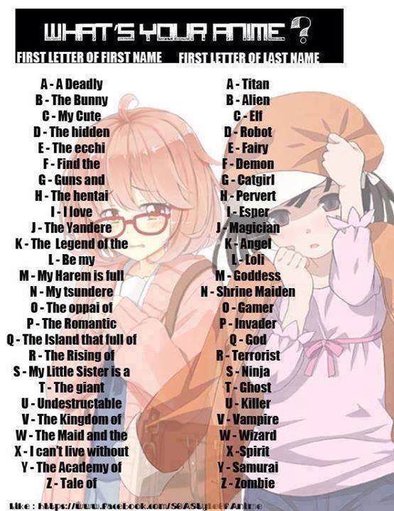 Anime Boy Names That Start With K