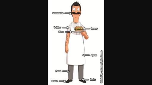 Bob Belcher | Wiki | Bob's Burgers Amino Amino