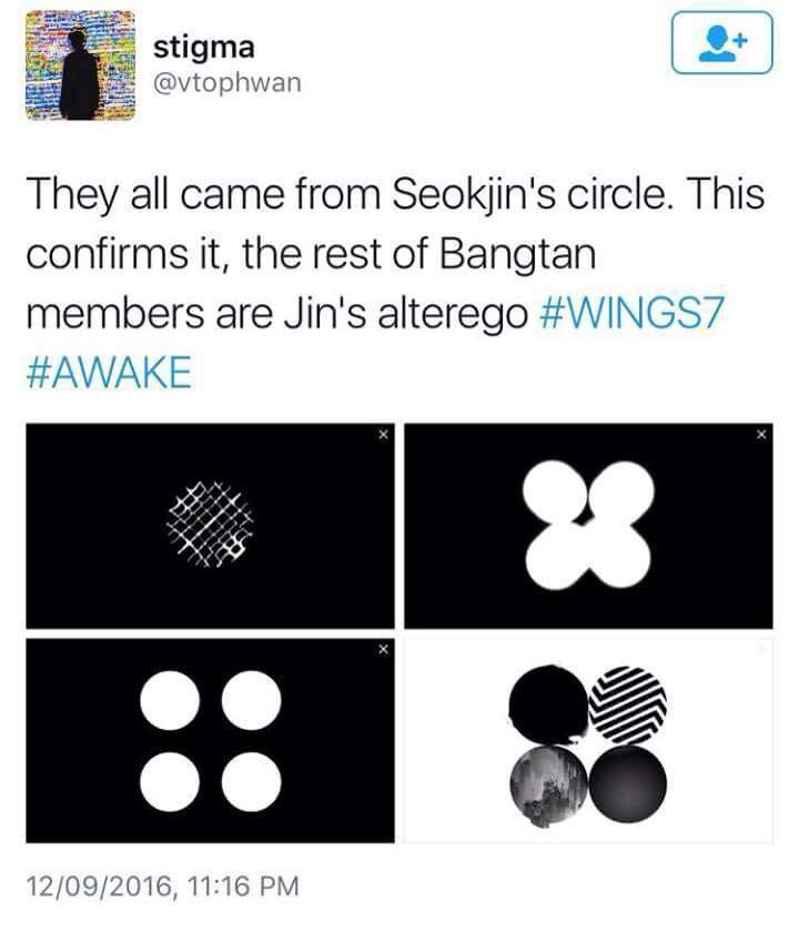 Bts Wing Theories KPop Amino