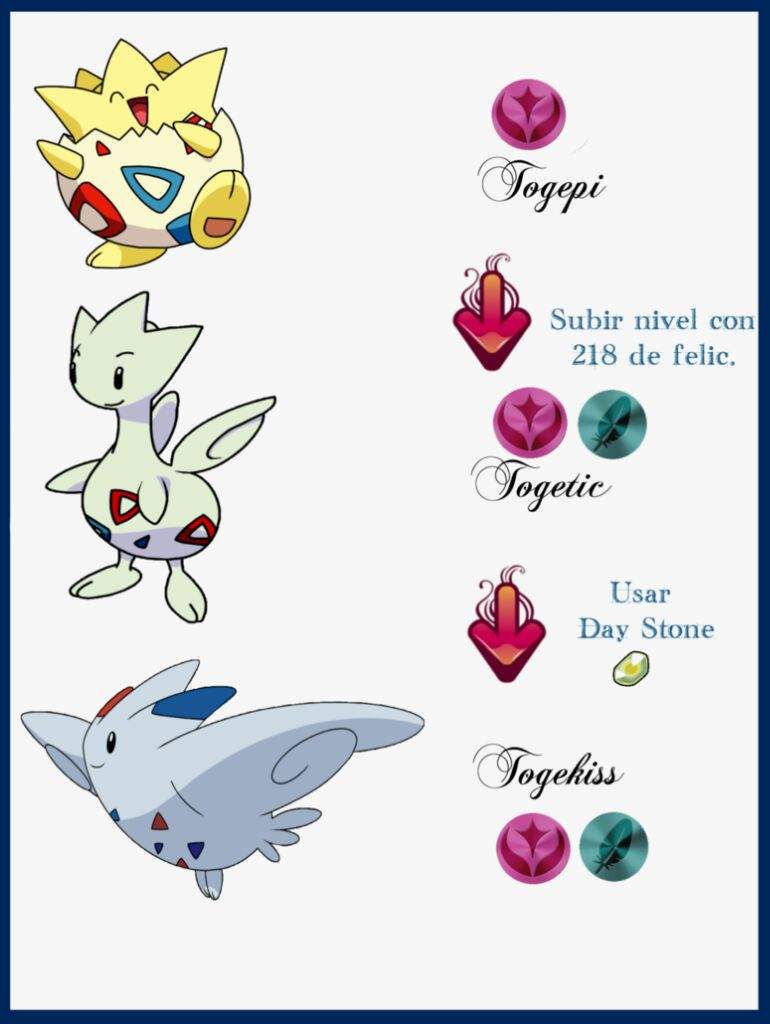 Togepi Pokemon Evoluciones