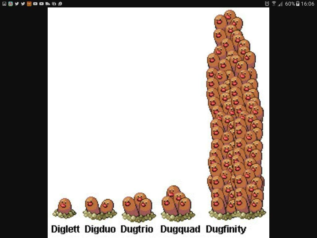 Question of The Day:What is actually under Diglett and Dugrtio? 