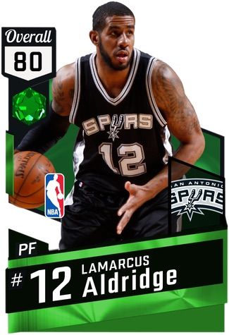My Top 3 Favorite NBA 2k17 MyTeam Cards To Use | Hoops Amino