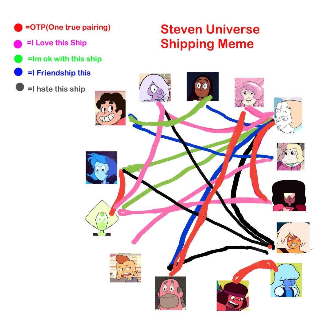 Steven Universe Ship Chart 2228