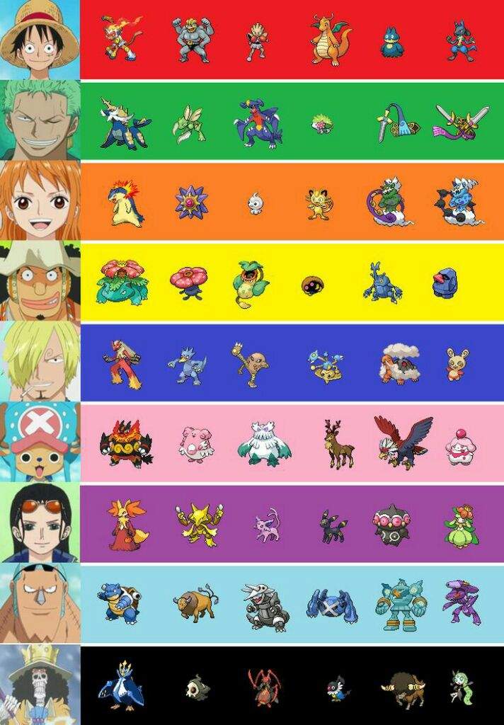 one piece pokemon cards