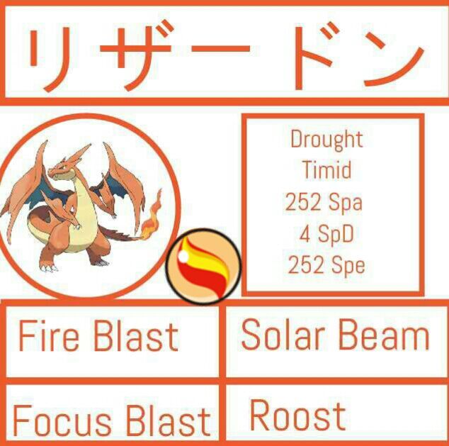 リザードン | Wiki | Pokémon Amino