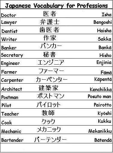japanese to english pic
