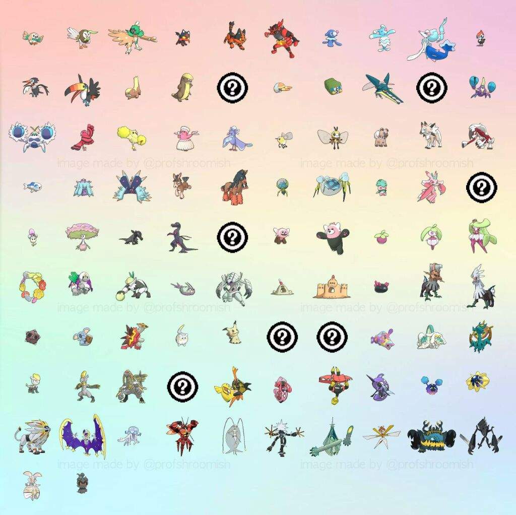 Sun and Moon Pokedex Pokémon Amino