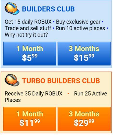 Roblox | Wiki | Roblox •Amino• Amino