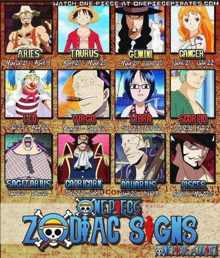 Zodiac Signs (One Piece) | Anime Amino