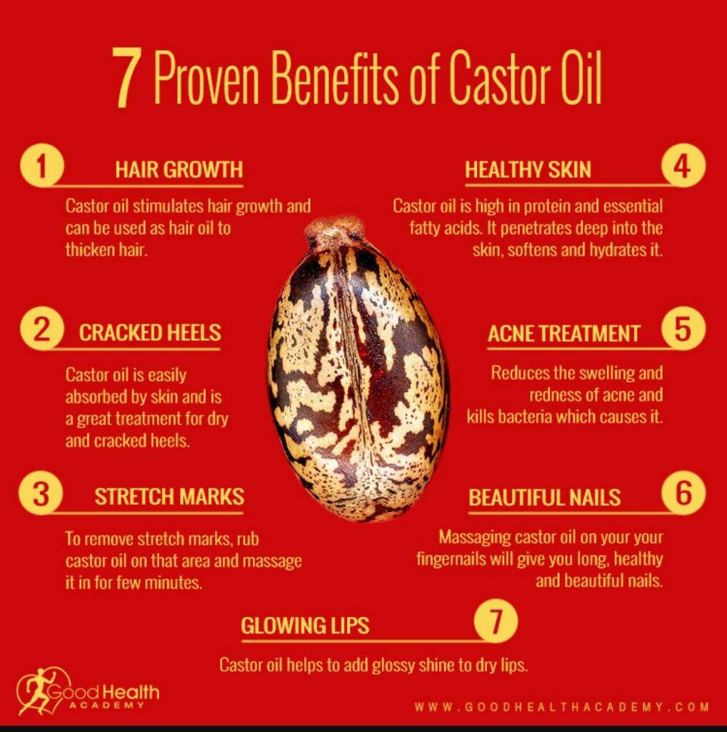 Castor oil benefits | Look Amino