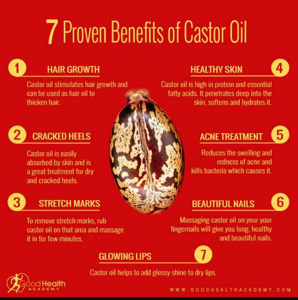 30-outstanding-castor-oil-uses-and-benefits