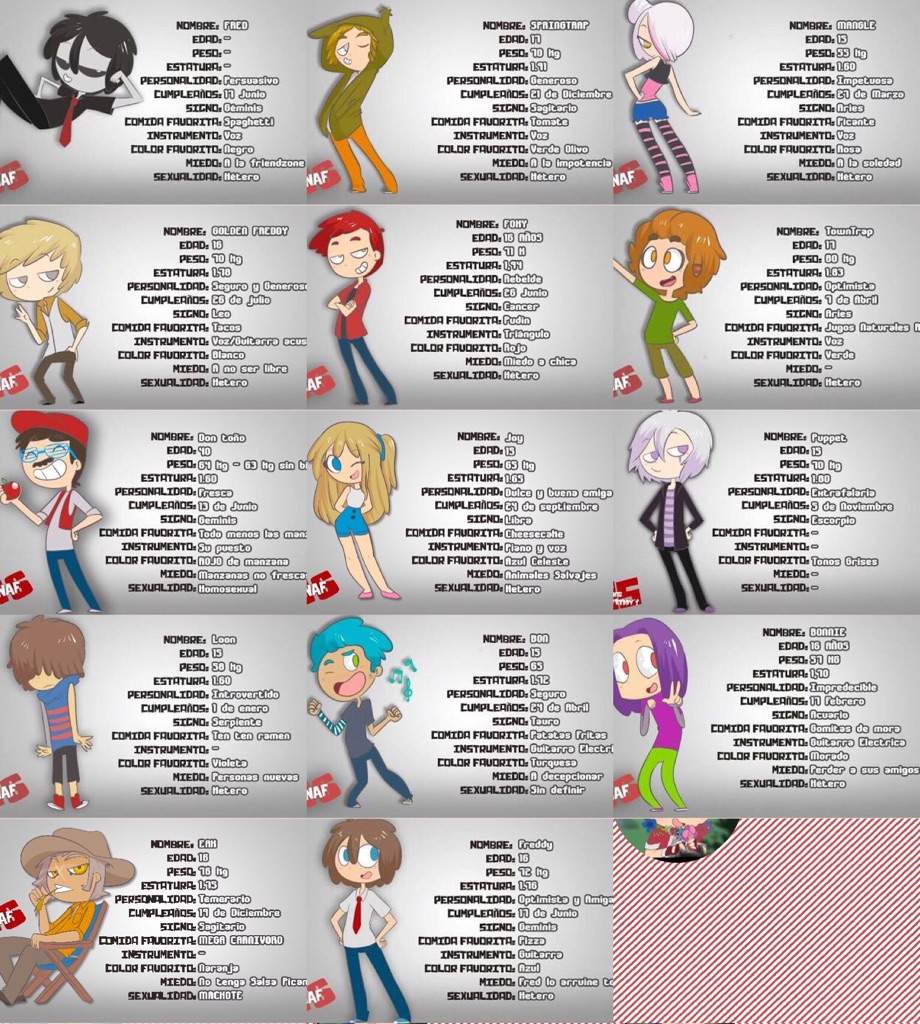 Todos Los Personajes De Fnafhs - Reverasite