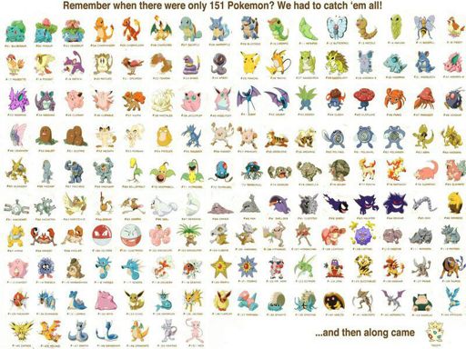 Los primeros 151 pokemons-the first 151 pokemons | Pokémon Amino