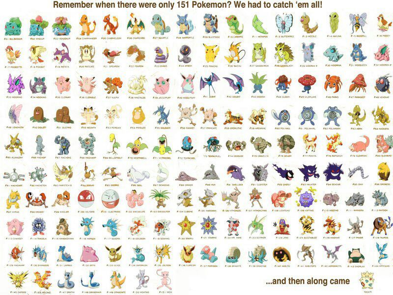 Los Primeros 151 Pokemons The First 151 Pokemons Pokémon Amino 