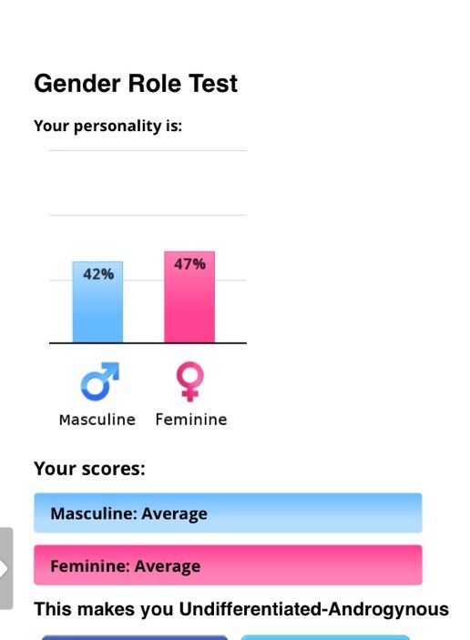 Gender Type Test! | LGBT+ Amino