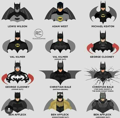 Todos los Logos de Batman de la Historia | •Cómics• Amino