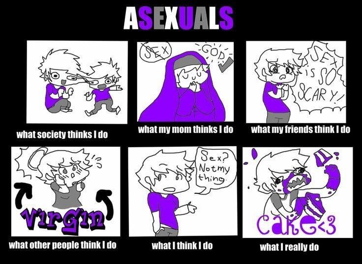 Asxeaul Awareness Week Lgbt Amino