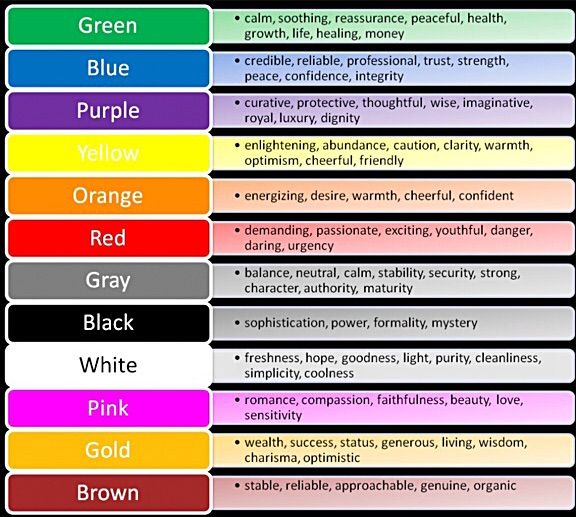 Image result for what anime hair colors mean
