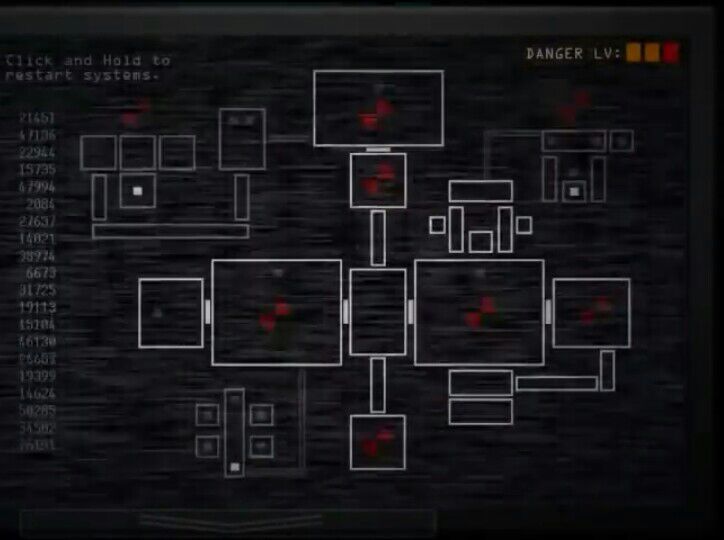 Fnaf Sister Location Theory Gas Leaks Five Nights At Freddy S