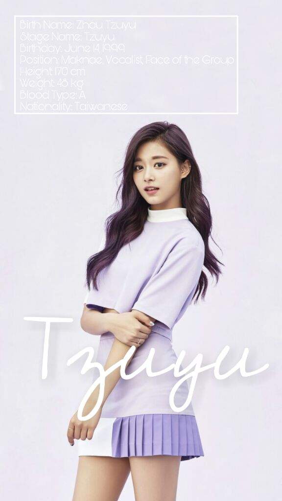 Twice Member Wallpapers K Edits Amino